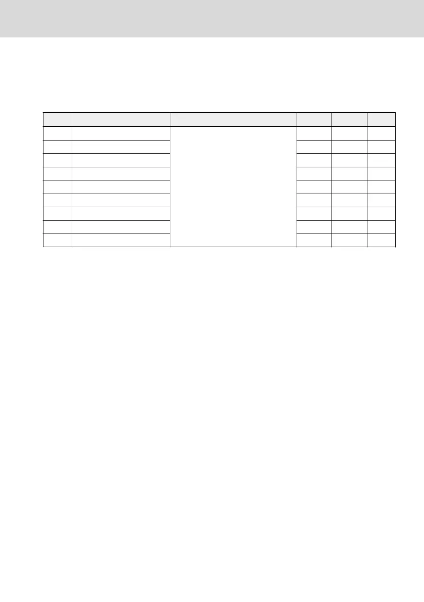 Page #285 background image