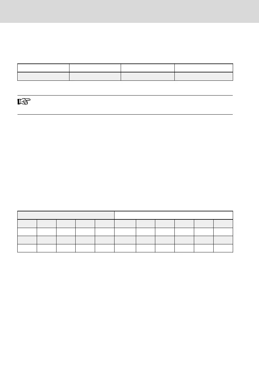 Page #290 background image