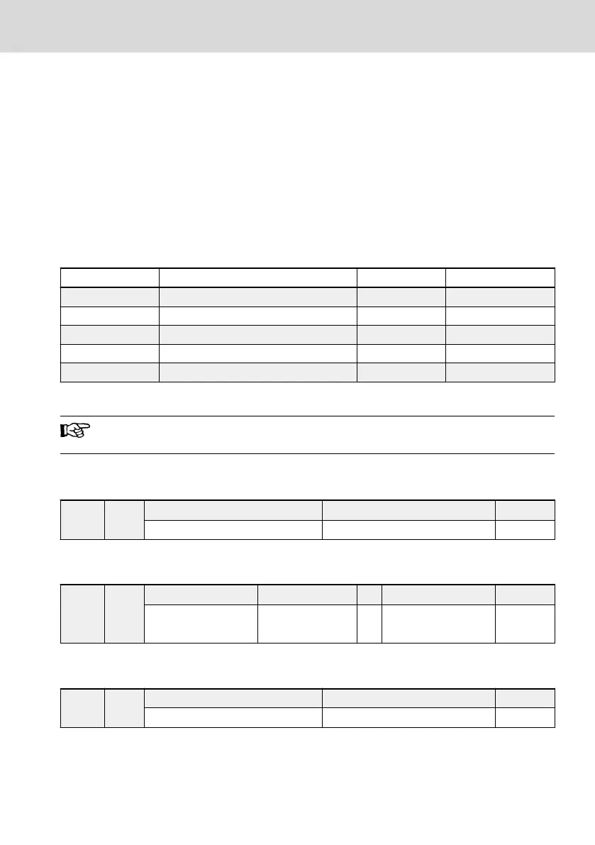 Page #291 background image