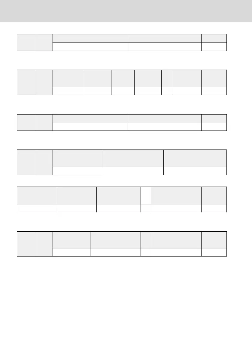 Page #292 background image