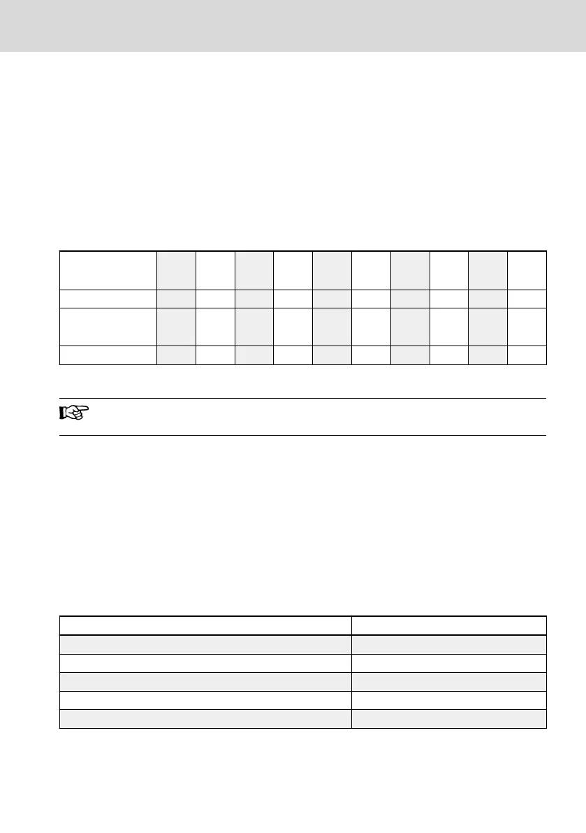 Page #299 background image