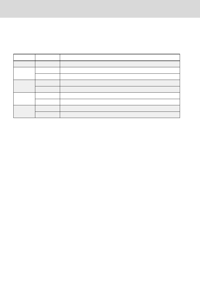 Page #302 background image