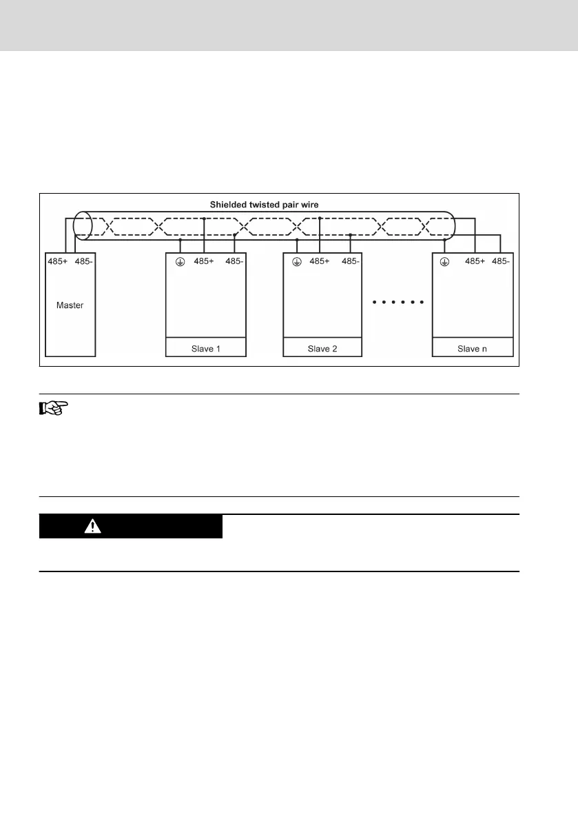 Page #306 background image