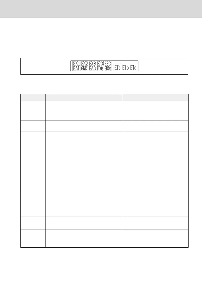 Page #325 background image