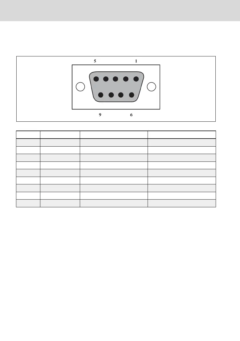 Page #328 background image