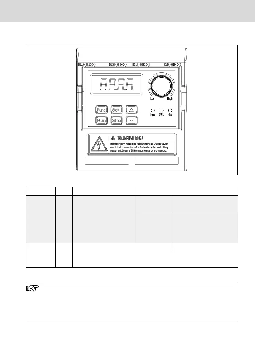 Page #329 background image