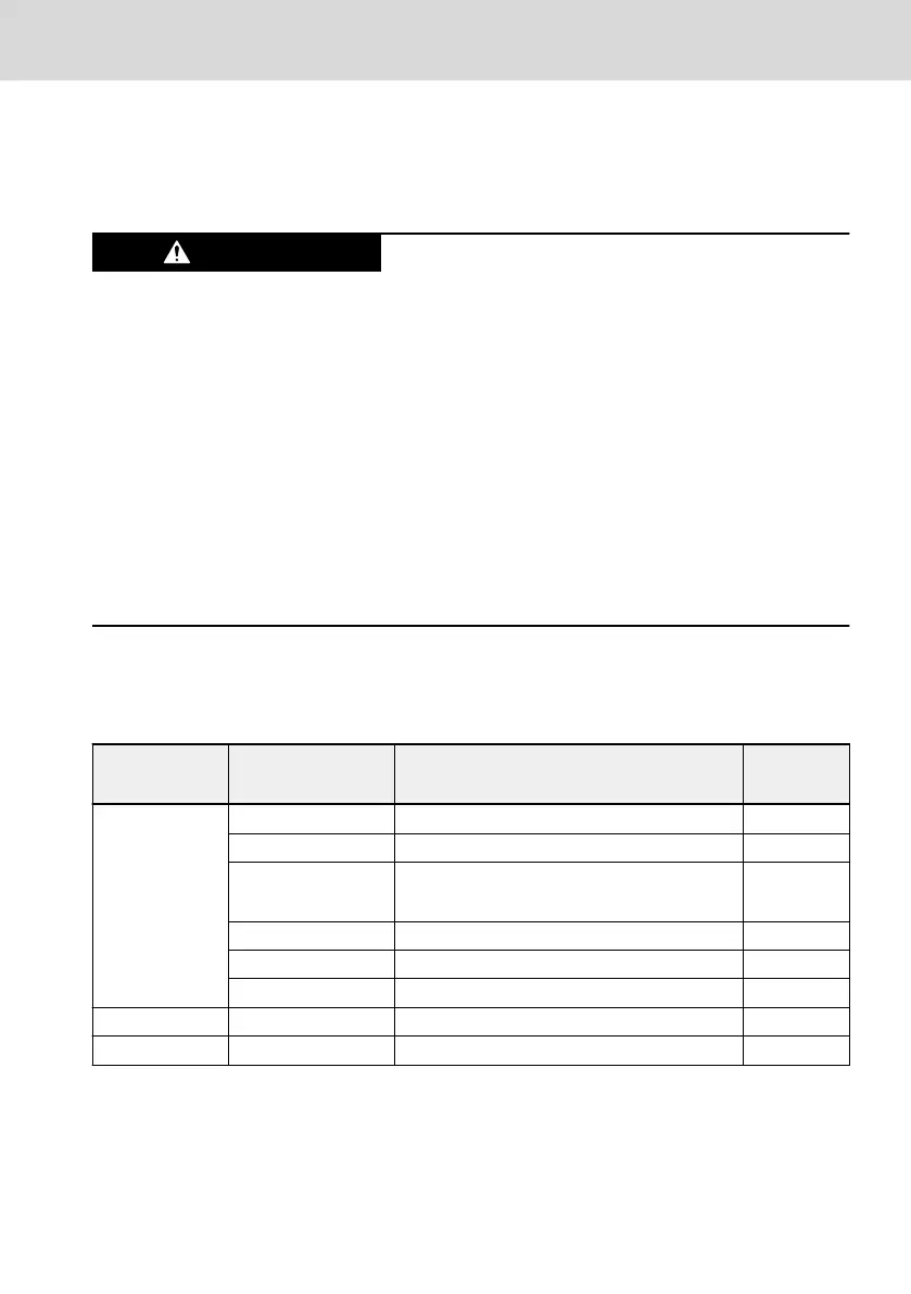 Page #347 background image