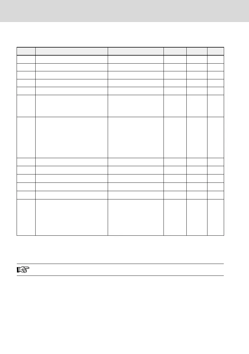 Page #370 background image