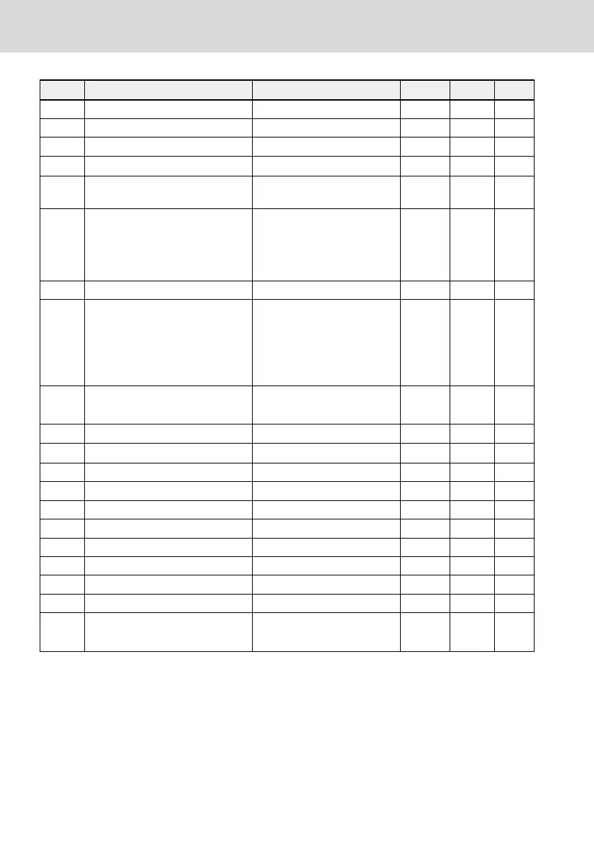 Page #372 background image
