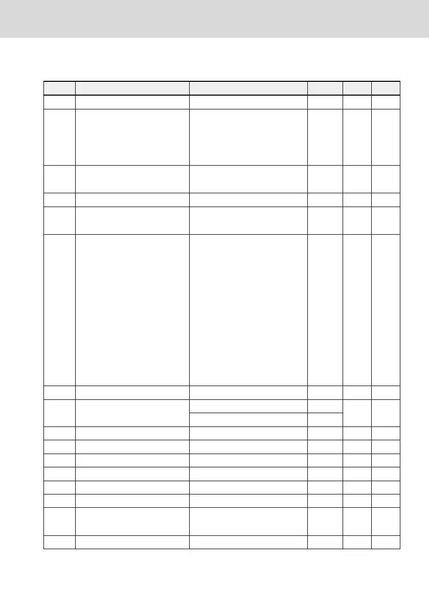 Page #377 background image