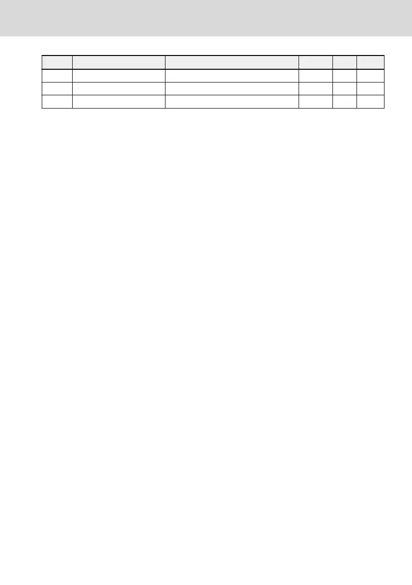Page #381 background image