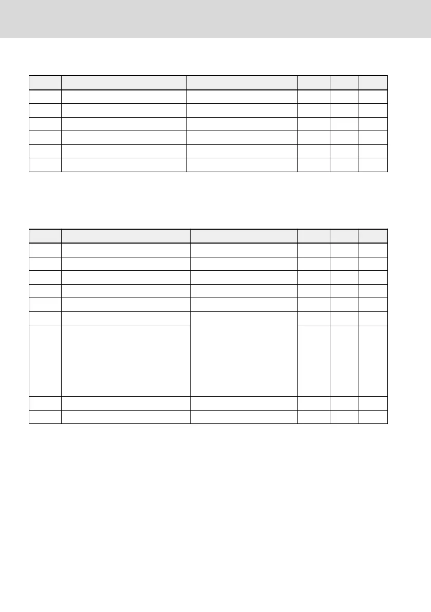 Page #388 background image