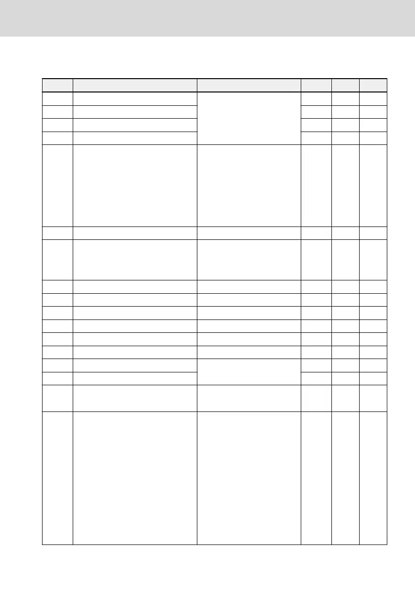 Page #391 background image