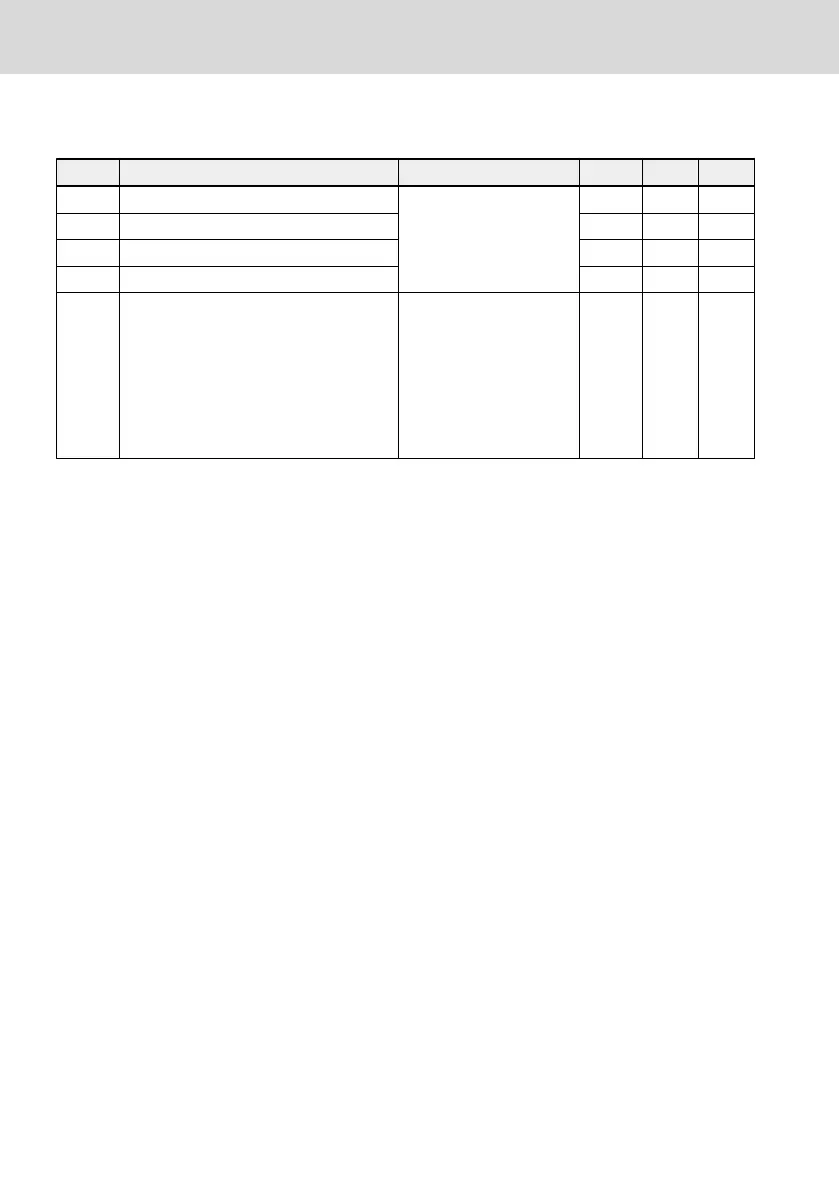 Page #394 background image