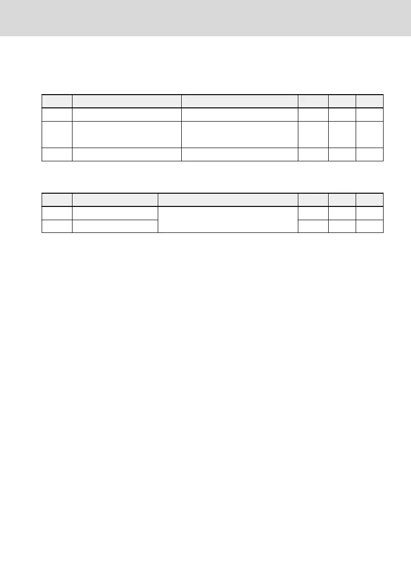 Page #395 background image