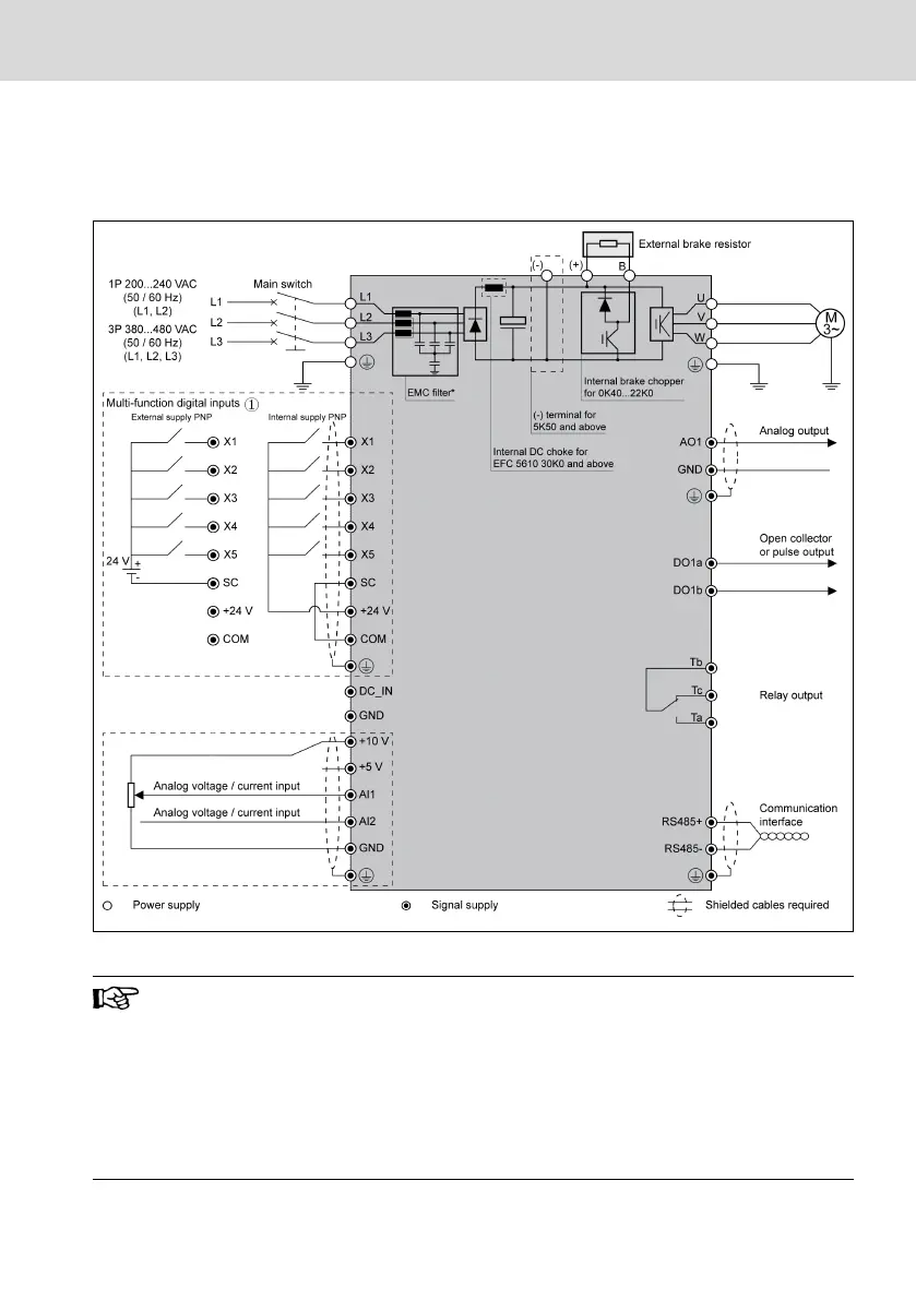 Page #73 background image