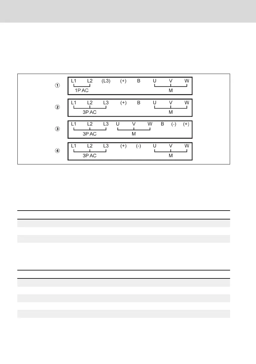 Page #80 background image