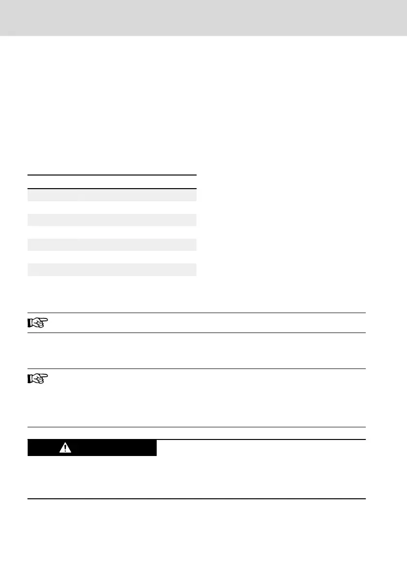 Page #84 background image