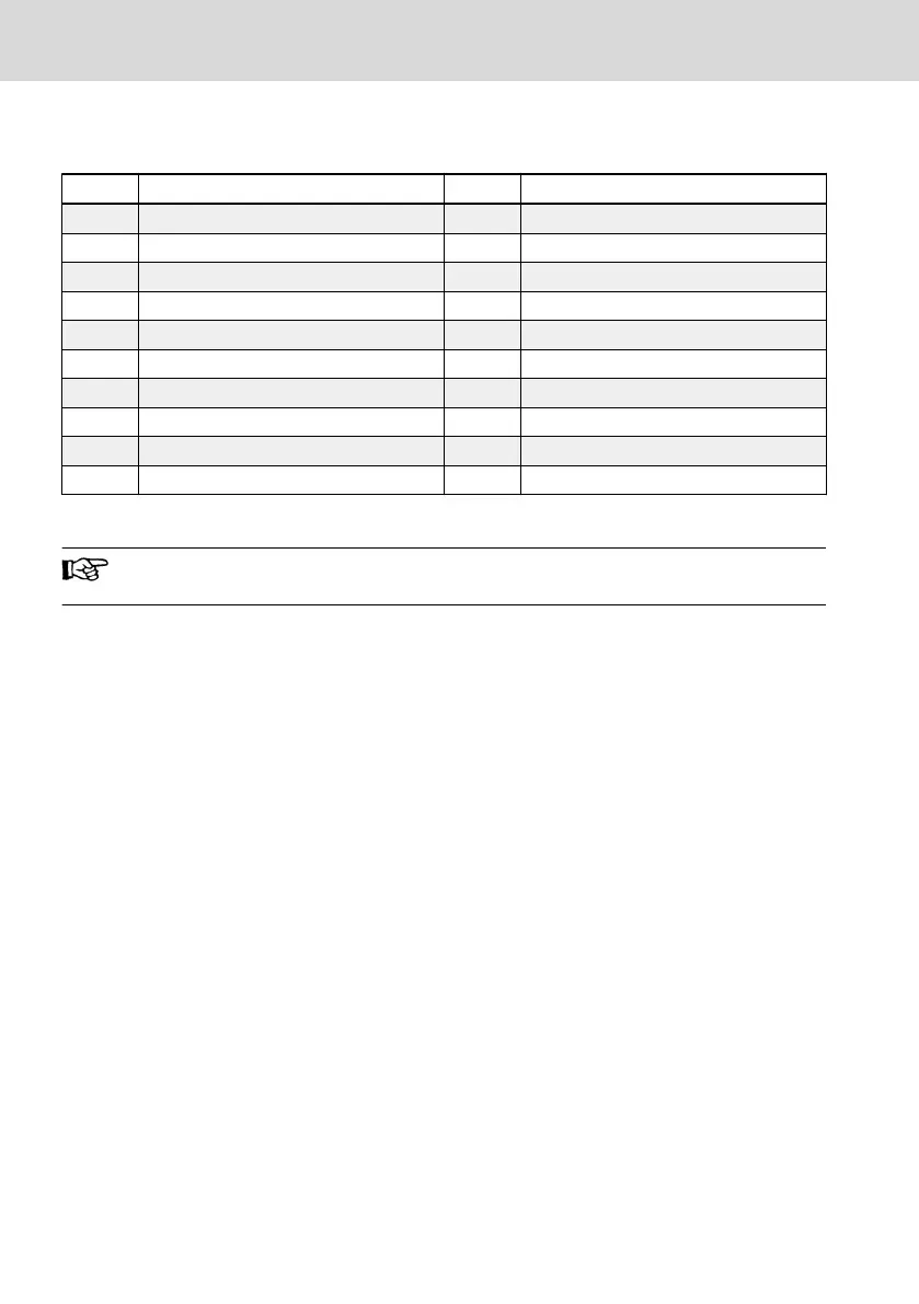 Page #94 background image