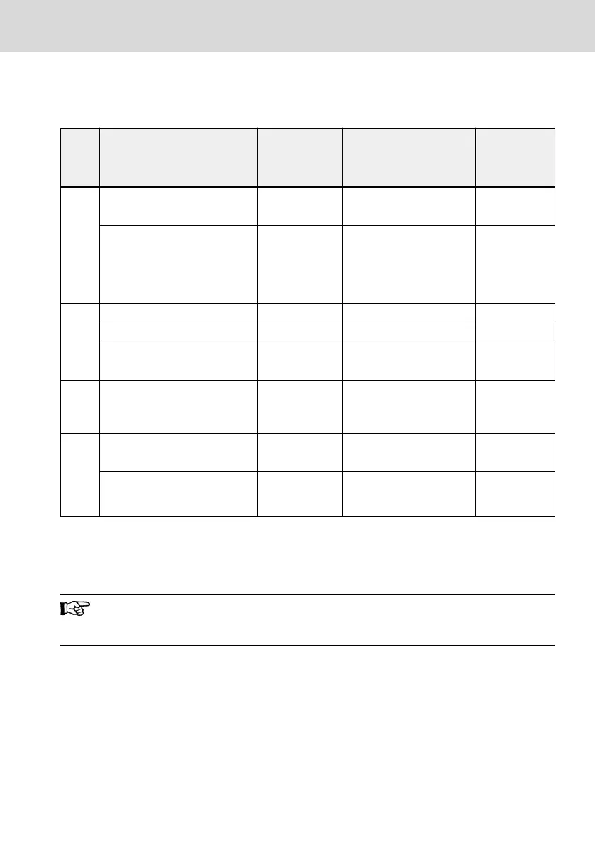Page #97 background image