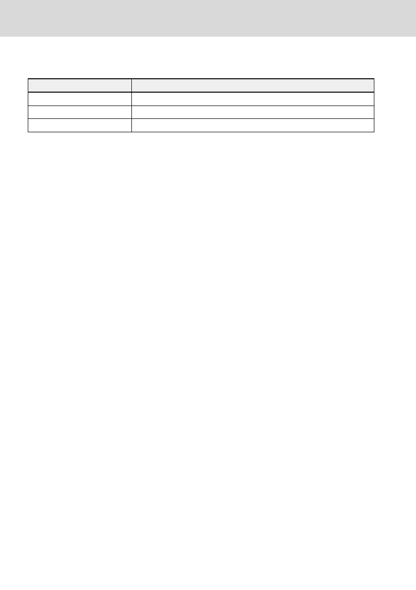 Page #98 background image