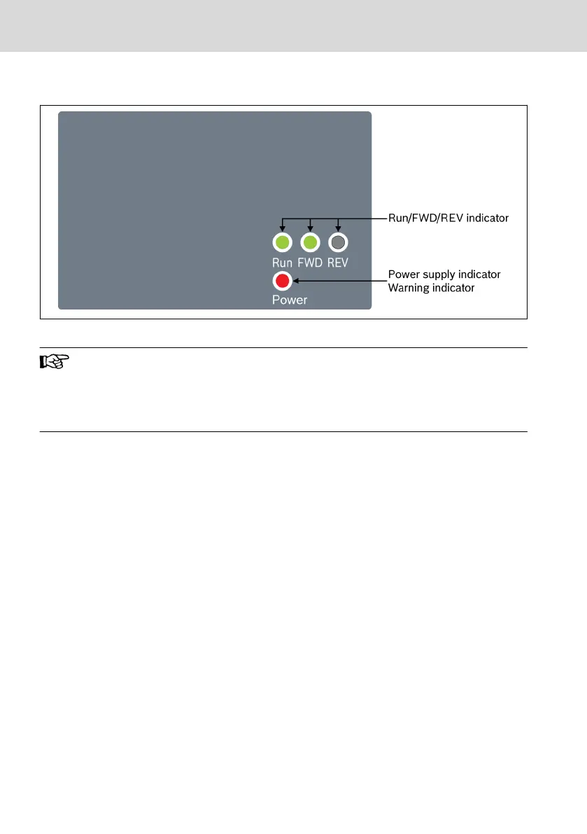 Page #120 background image