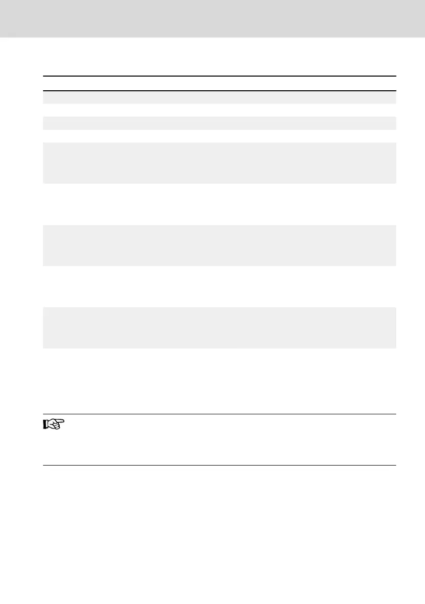 Page #121 background image