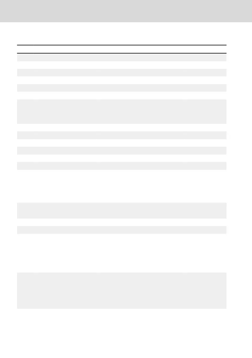Page #126 background image