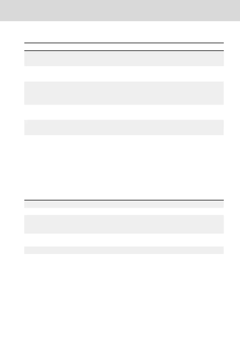 Page #129 background image