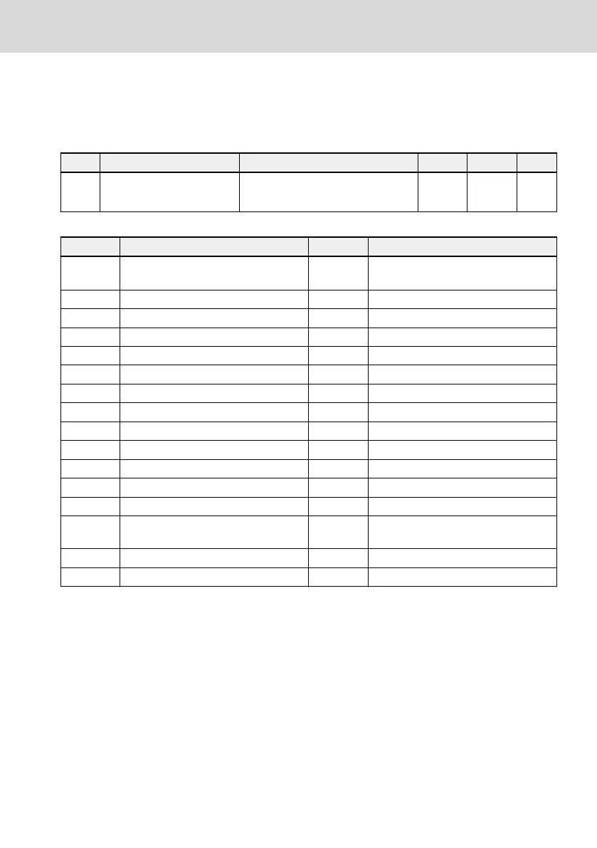 Page #135 background image