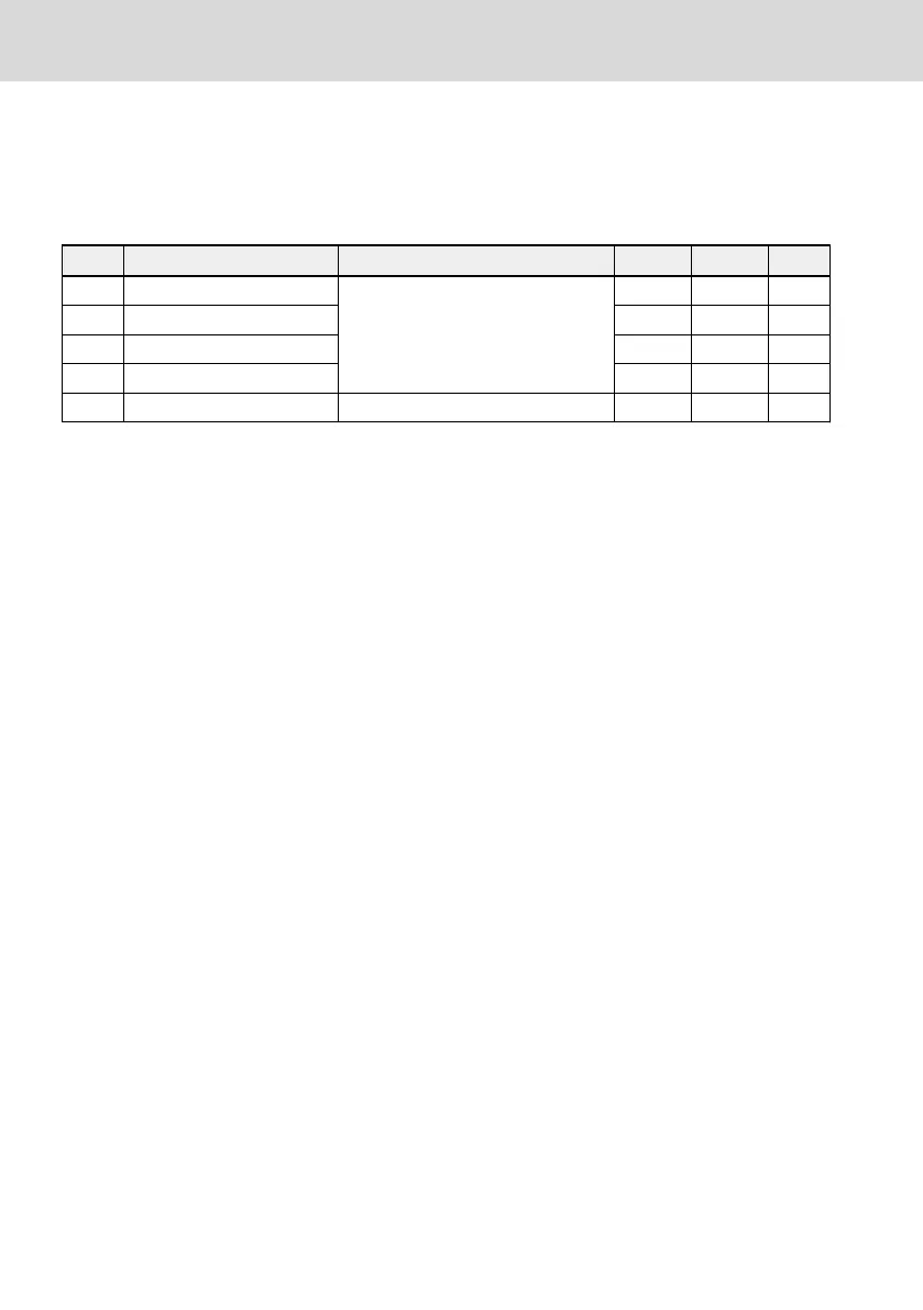 Page #138 background image