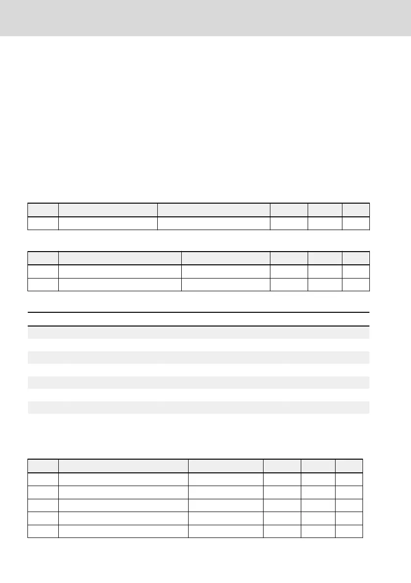 Page #140 background image