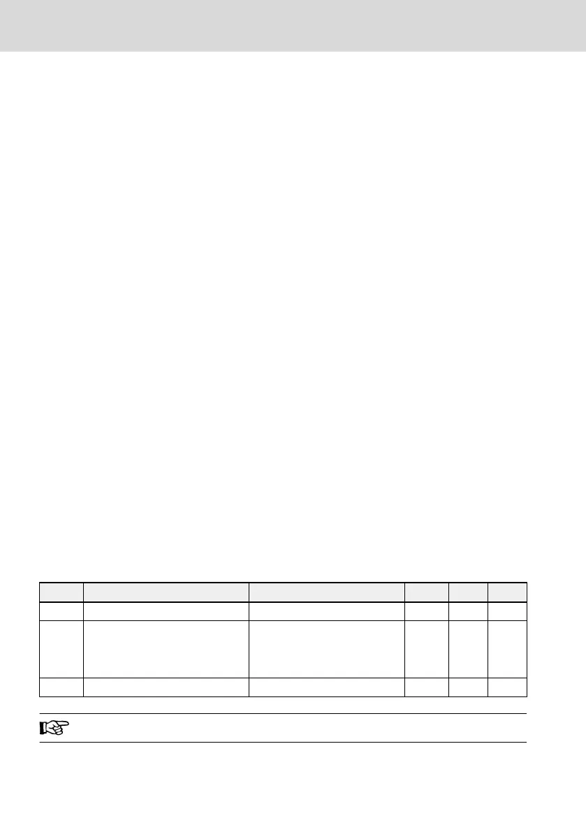Page #144 background image