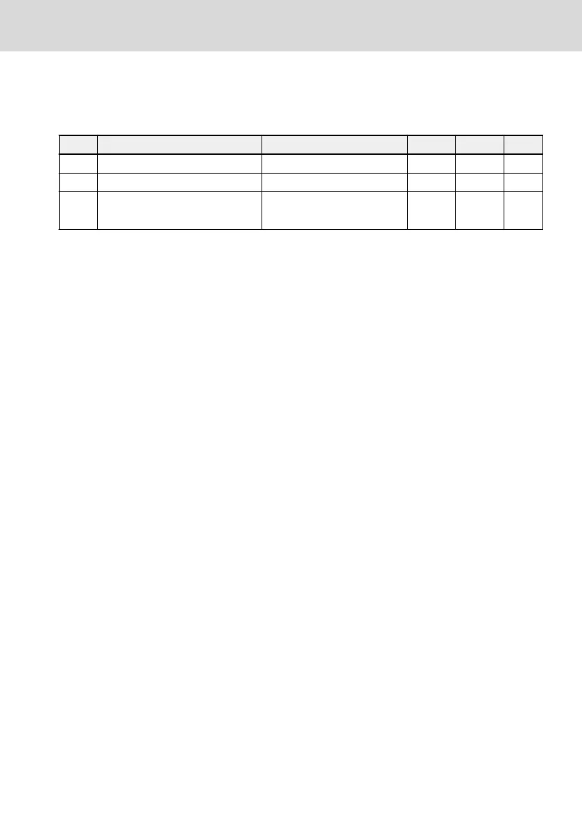 Page #159 background image