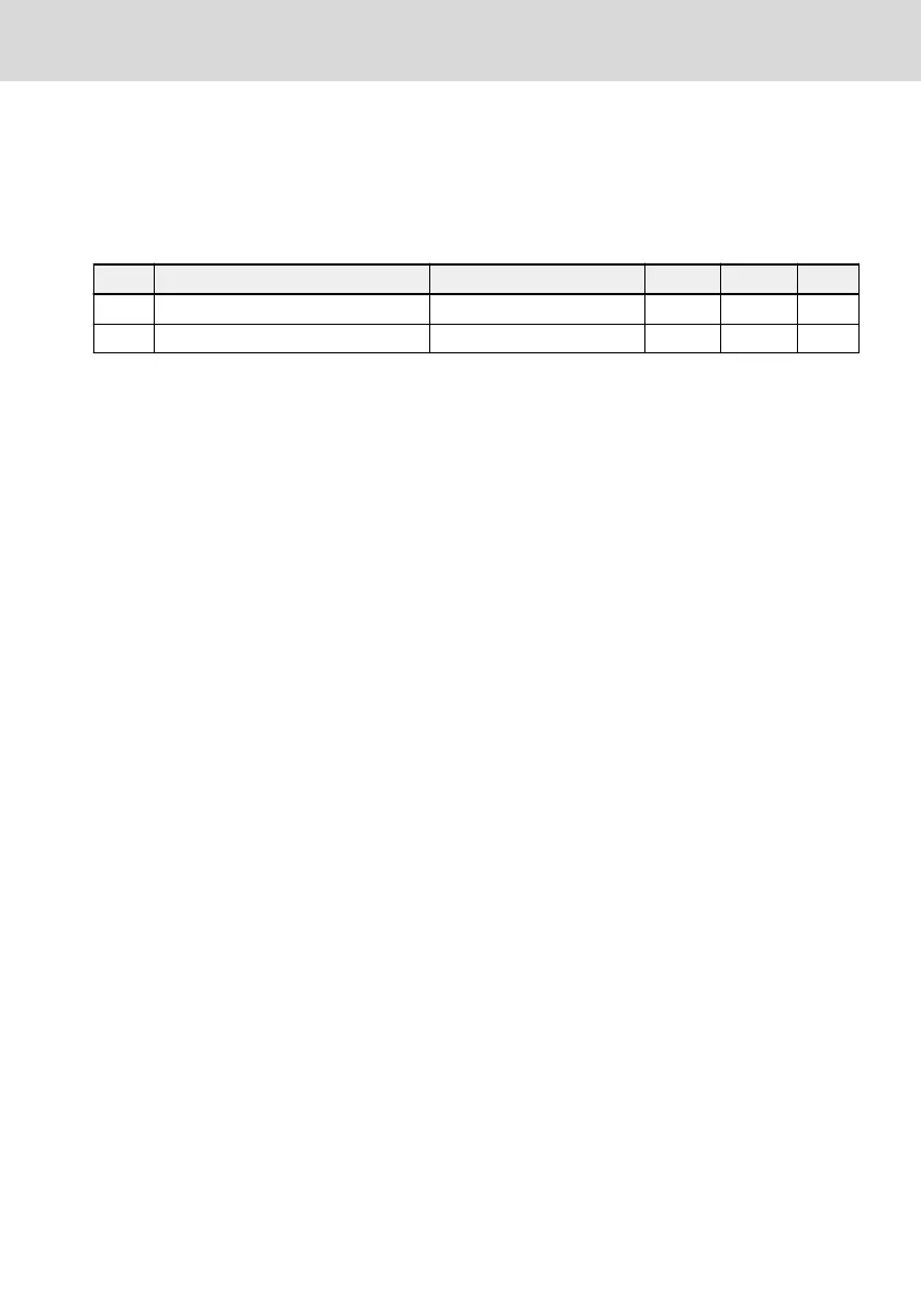 Page #161 background image