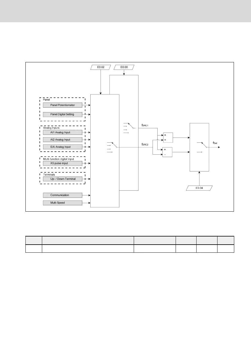 Page #163 background image