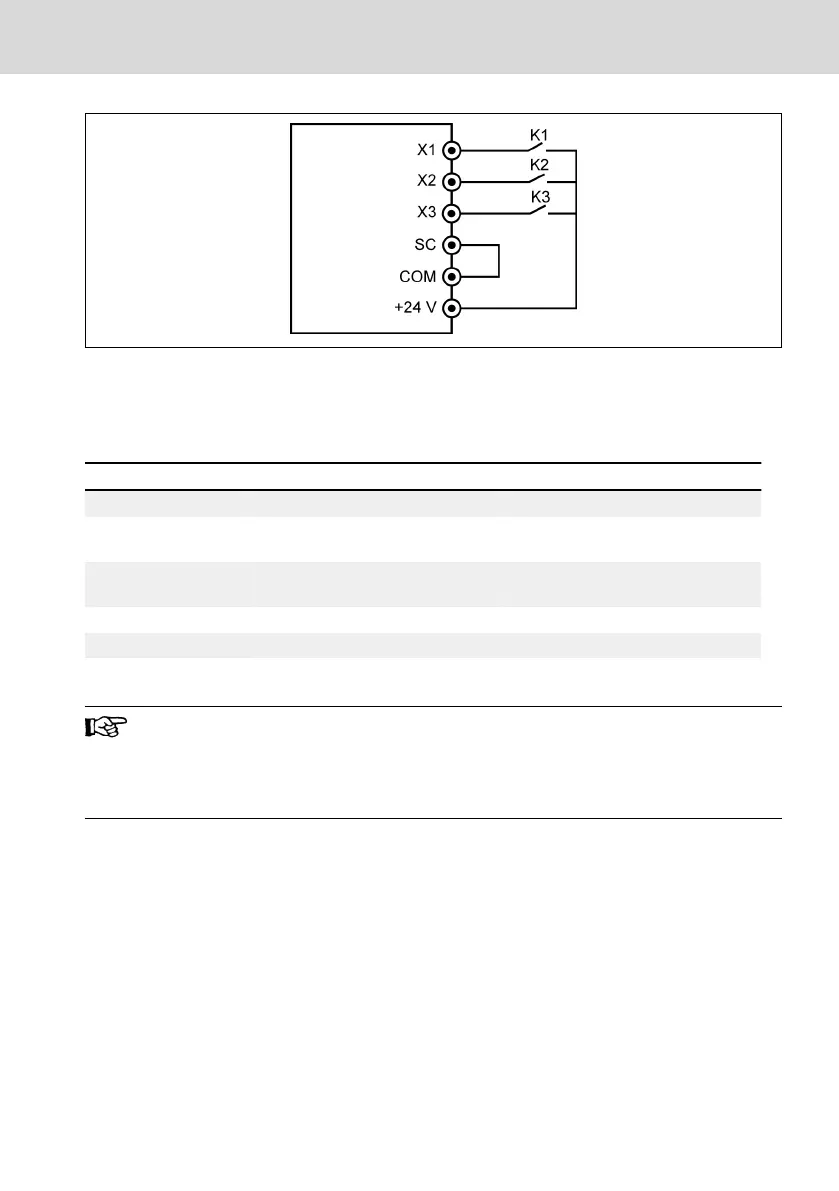 Page #167 background image