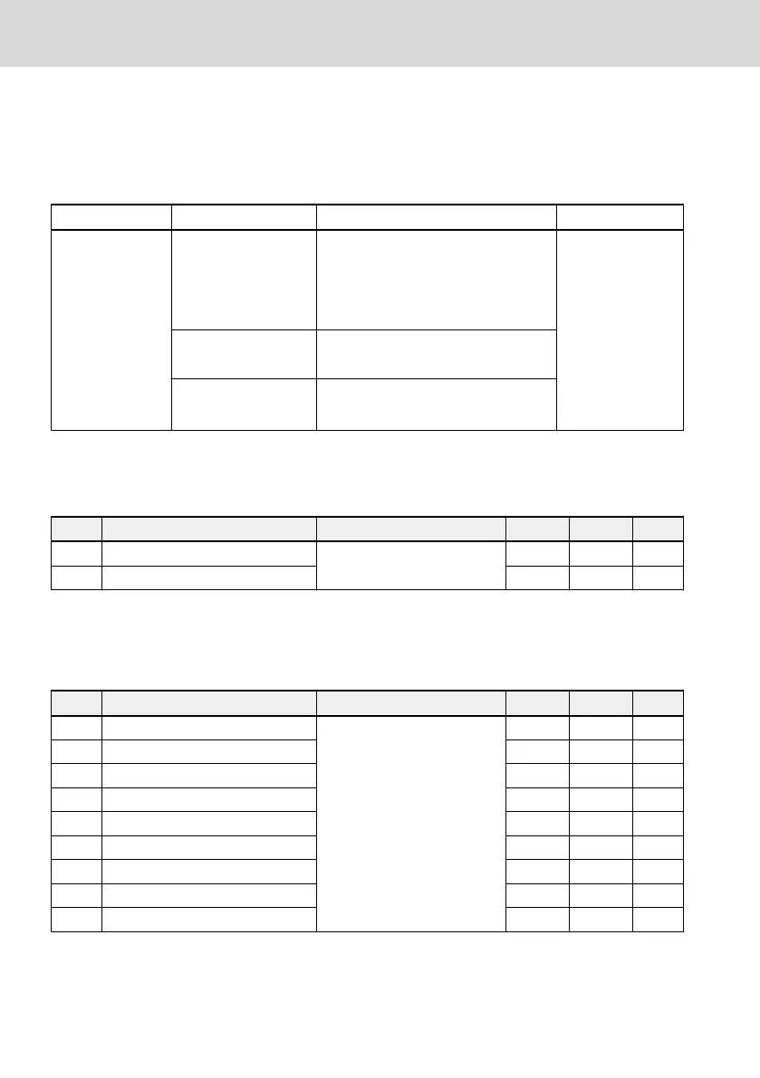Page #168 background image