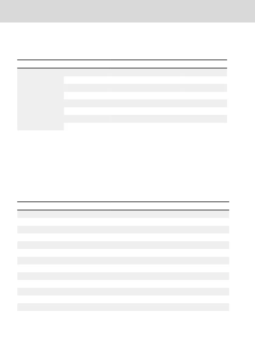 Page #172 background image
