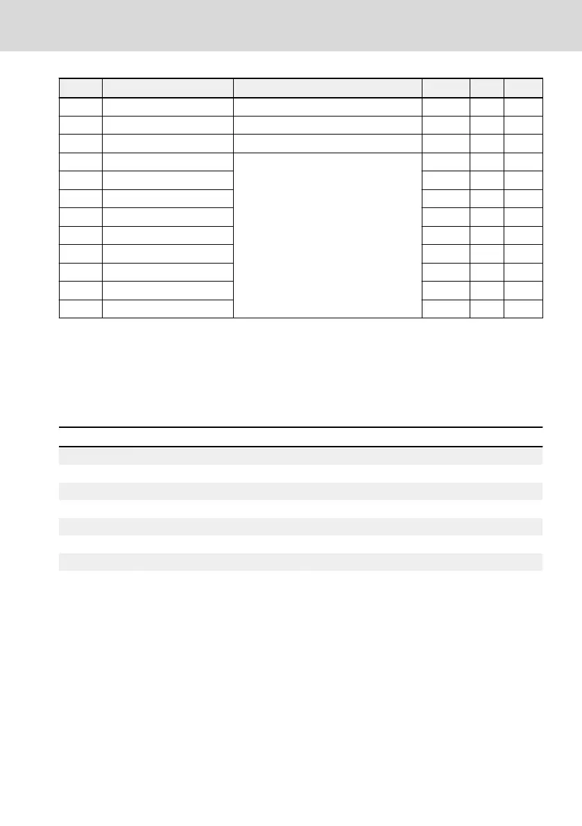 Page #175 background image