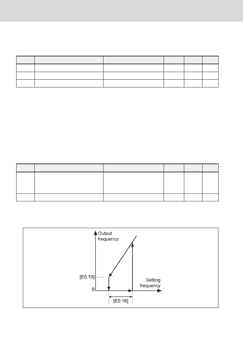 Page #178 background image