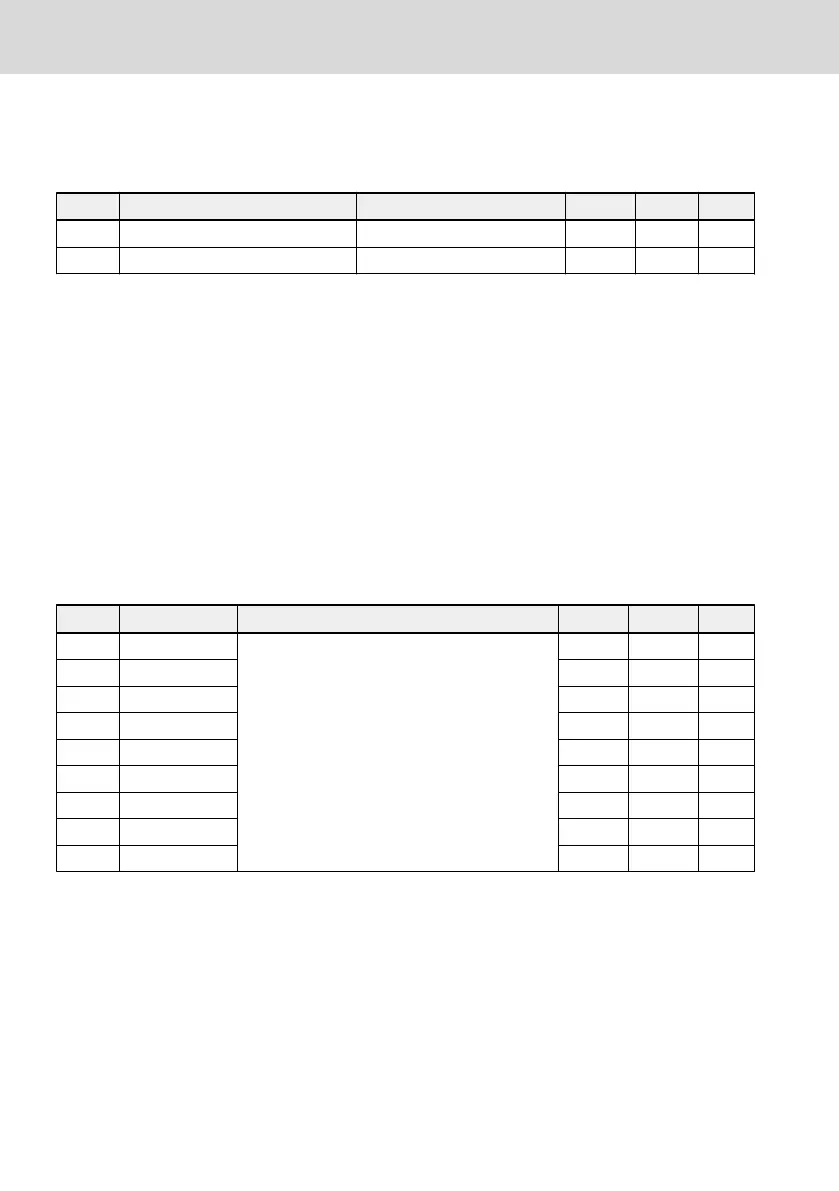 Page #182 background image