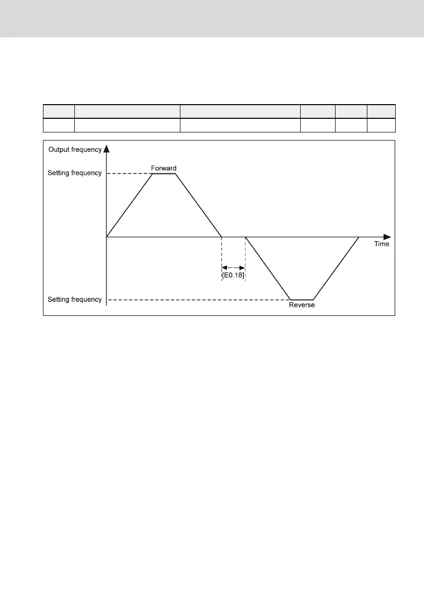 Page #185 background image