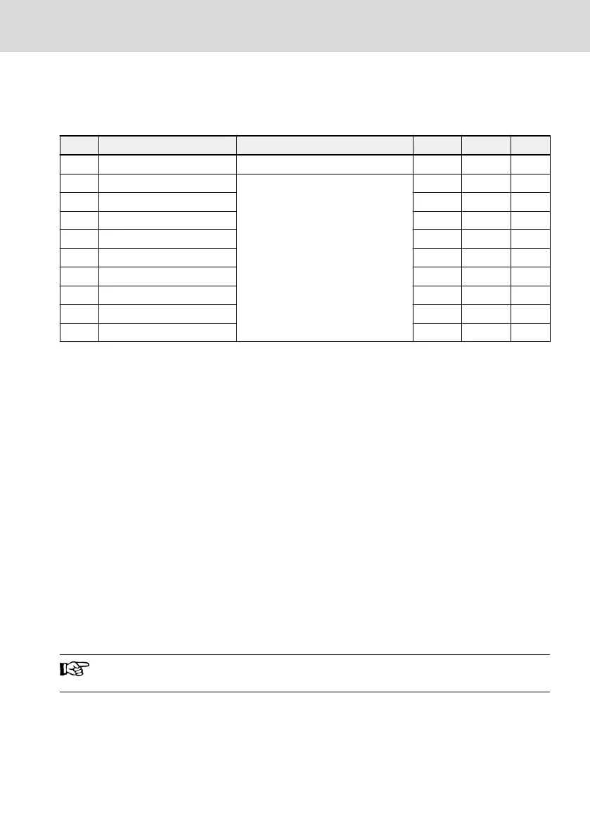 Page #191 background image