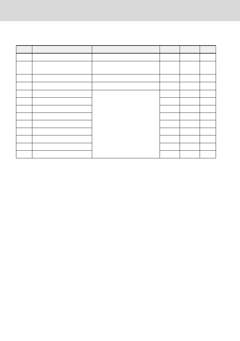 Page #192 background image