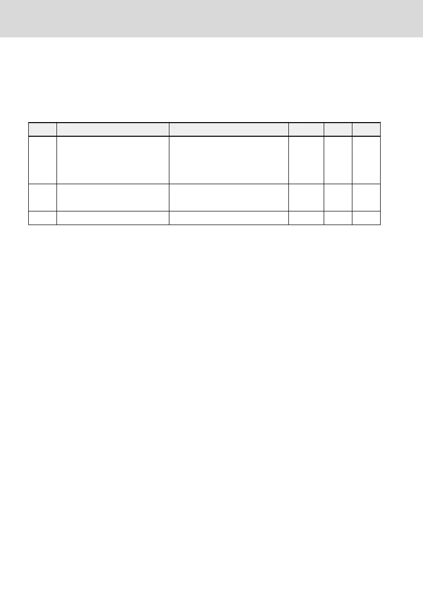 Page #194 background image