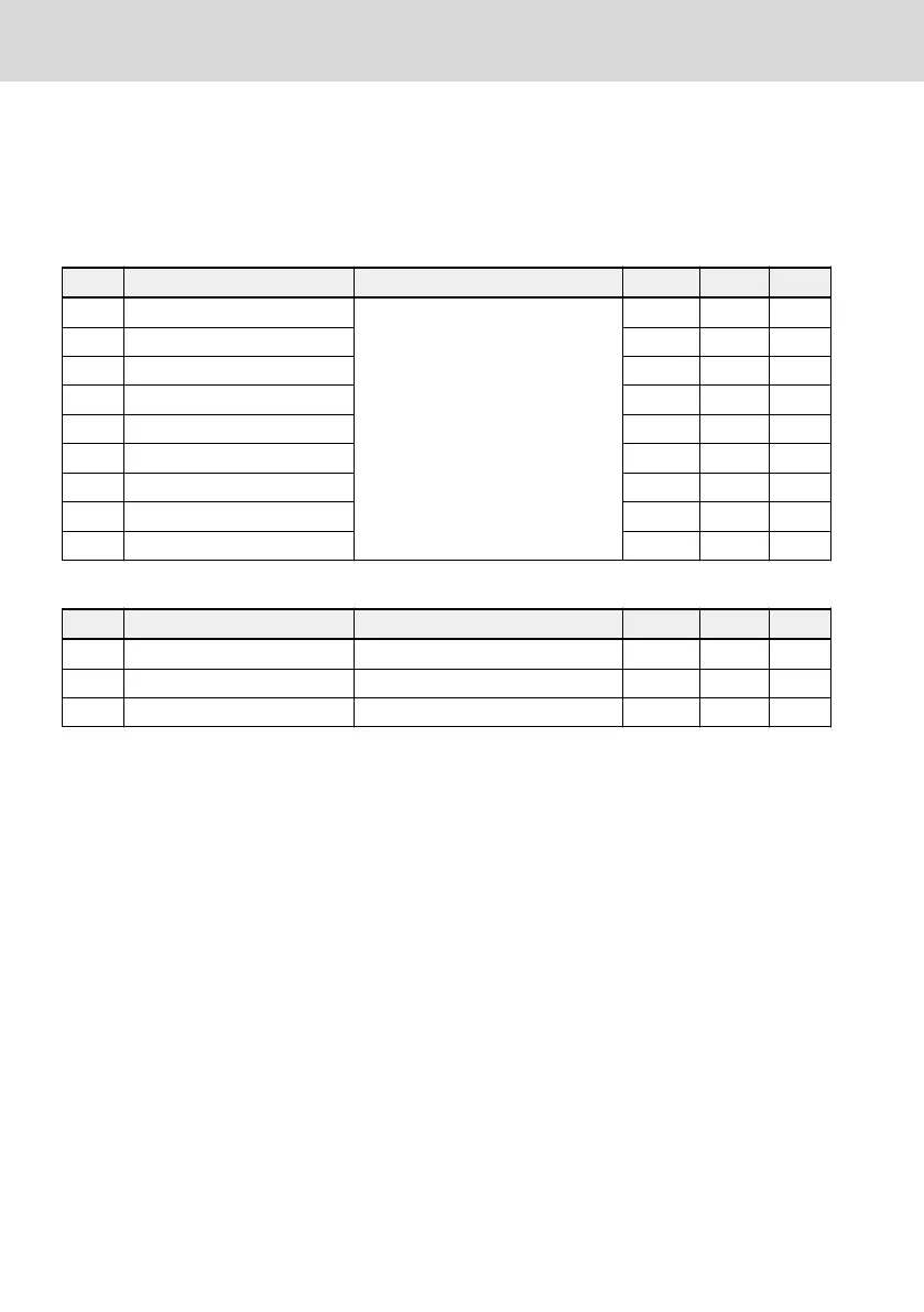 Page #198 background image