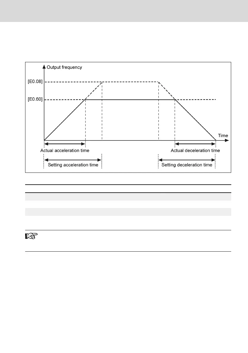 Page #199 background image