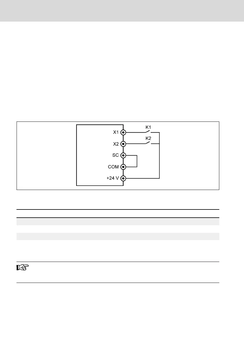 Page #200 background image