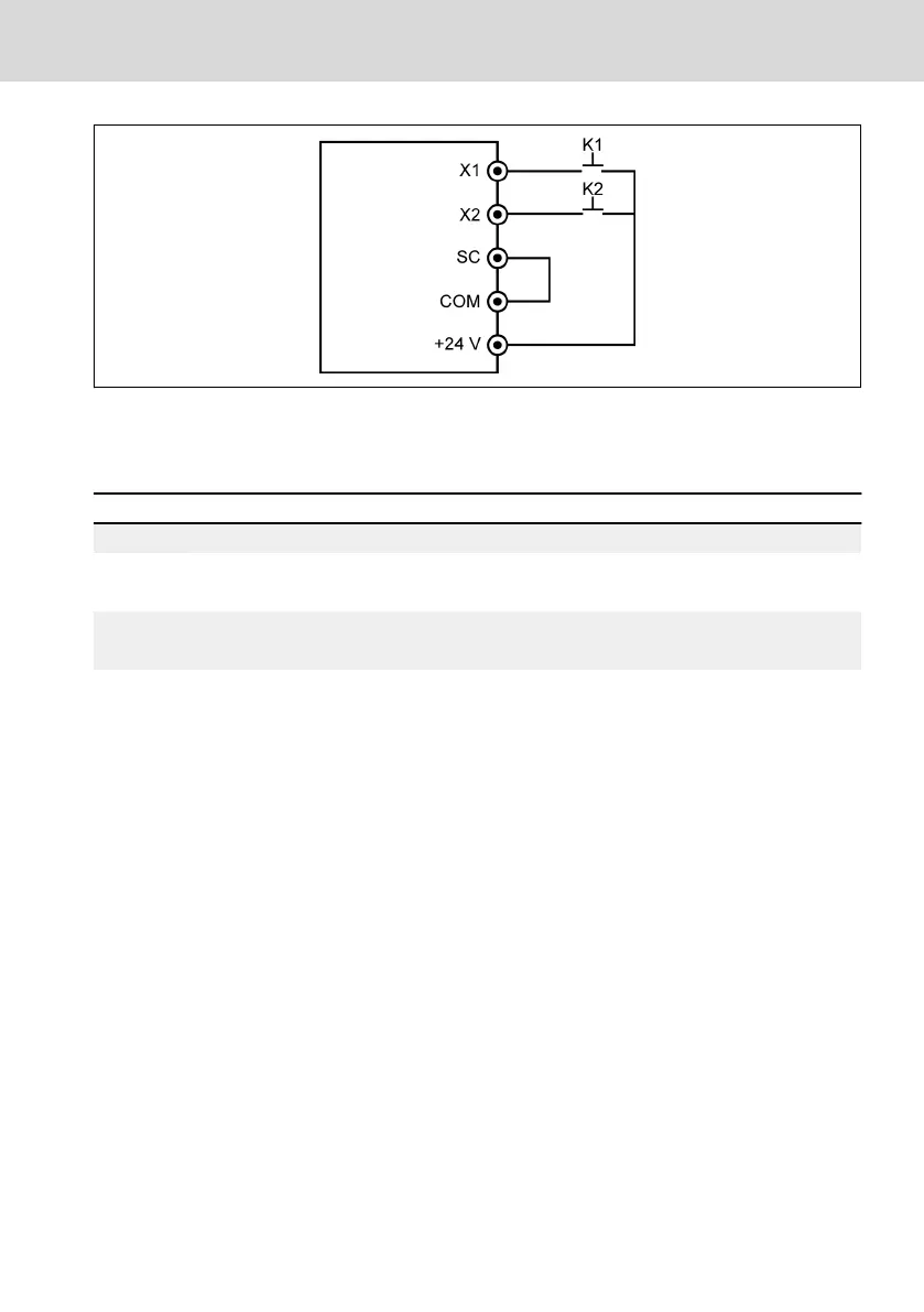 Page #205 background image